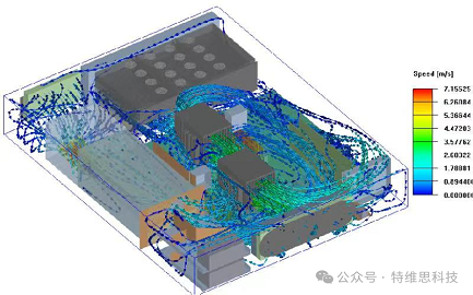 热仿真：揭秘电子设备的温度密码 