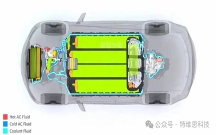 电动汽车电池热管理：液冷技术的现状与未来 